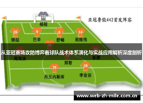 从亚冠赛场攻防博弈看球队战术体系演化与实战应用解析深度剖析 从亚冠赛场攻防博弈看球队战术体系演化与实战应用解析深度剖析