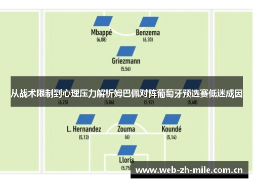 从战术限制到心理压力解析姆巴佩对阵葡萄牙预选赛低迷成因 从战术限制到心理压力解析姆巴佩对阵葡萄牙预选赛低迷成因