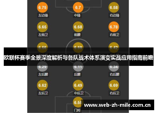 欧联杯赛季全景深度解析与各队战术体系演变实战应用指南前瞻 欧联杯赛季全景深度解析与各队战术体系演变实战应用指南前瞻