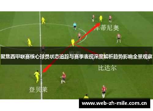 聚焦西甲联赛核心球员状态追踪与赛季表现深度解析趋势影响全景观察 聚焦西甲联赛核心球员状态追踪与赛季表现深度解析趋势影响全景观察